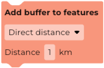 Add buffers to features