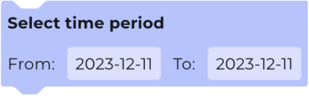 Select time period