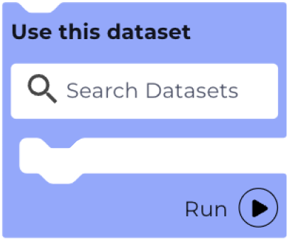 Use dataset