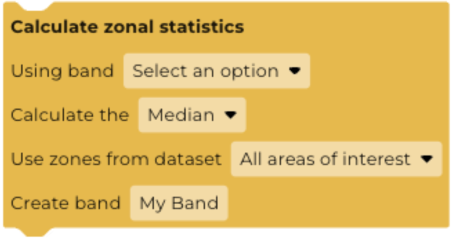 Calculate zonal statistics