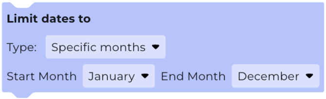 Limit dates to