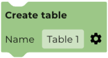 Create table