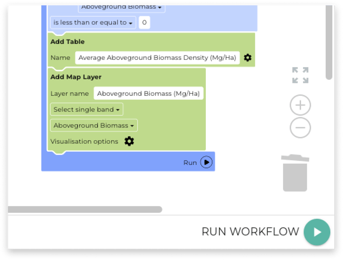 5 template project - run workflow