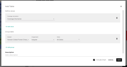 include-chart-option